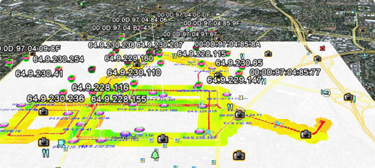 Indoor & Outdoor Site Surveys including GPS